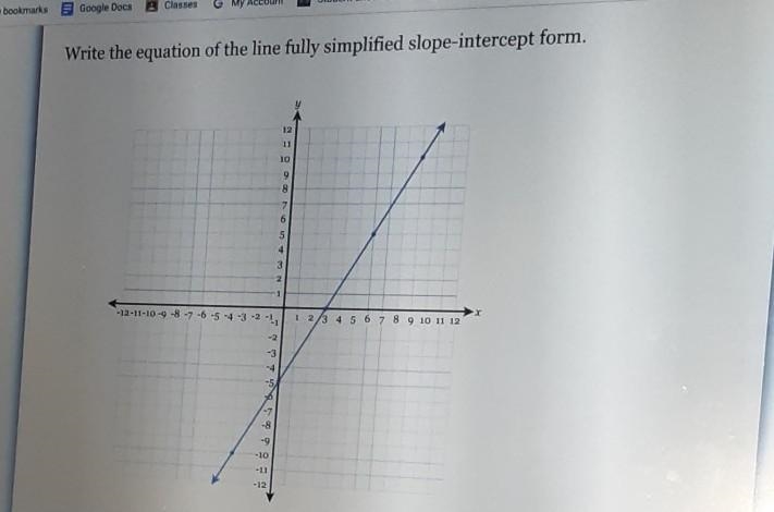 Write the equation of the line fully simplified slope-intercept form. ​-example-1