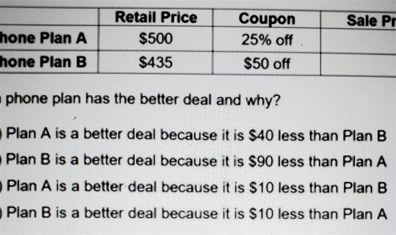 Sale Price Retail Price $500 Coupon 25% off Phone Plan A Phone Plan B $435 $50 off-example-1