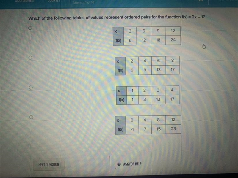 Which of the following tables of values represent ordered pairs for the function f-example-1