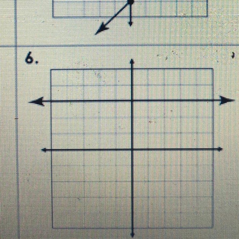 Find the slope of the lines graphed below-example-1