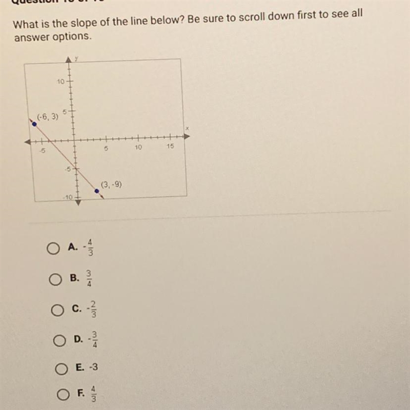 What is the slope of the line below? Be sure to scroll down first to see all answer-example-1