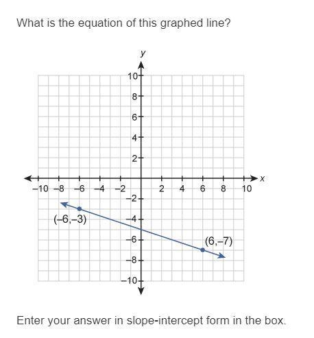 What is the equation of this graphed line?-example-1