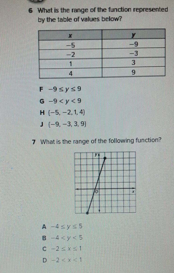 Plz help me find the answers to these questions ​-example-1