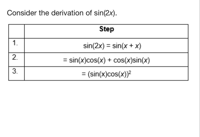 Consider the derivation of sin(2x). Where is the error? Step 2 should read = cos(x-example-1