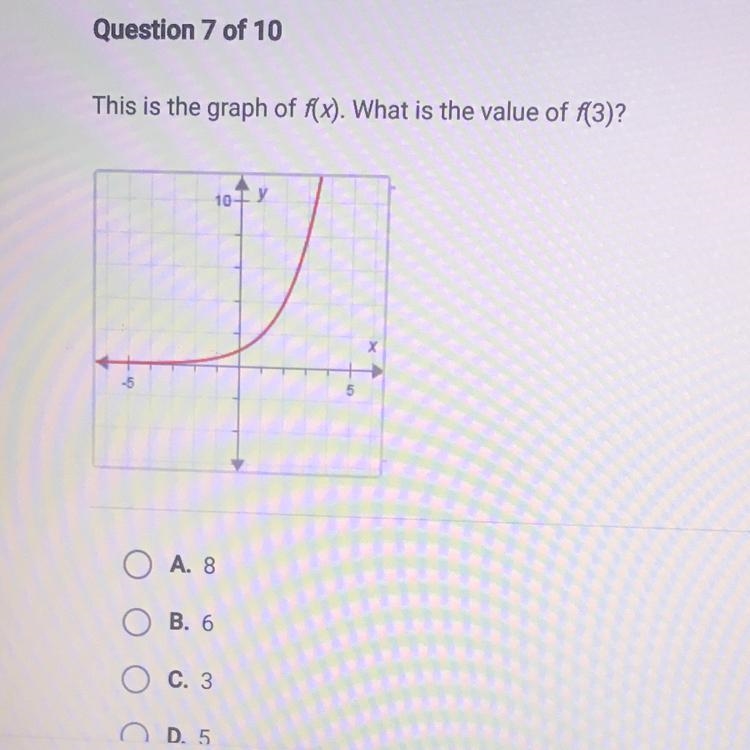 This is the graph of f(x). What is the value of f(3)? A. 8 B. 6 C. 3 D:5-example-1