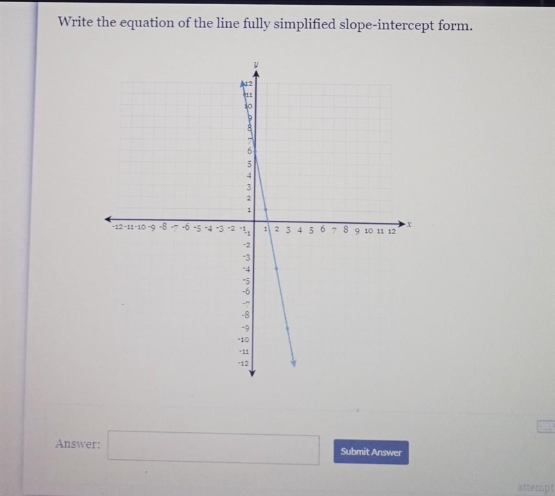 Write the equation of the line fully simplified slope-intercept form​-example-1