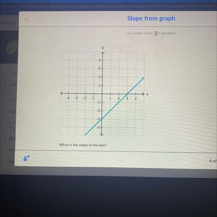 Y 1 4 3 2- As 1- + -3 -2 -1 1 2 3 -2+ Co -3 Pro What is the slope of the line?-example-1