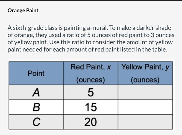 A sixth-grade class is painting a mural. To make a darker shade of orange, they used-example-1