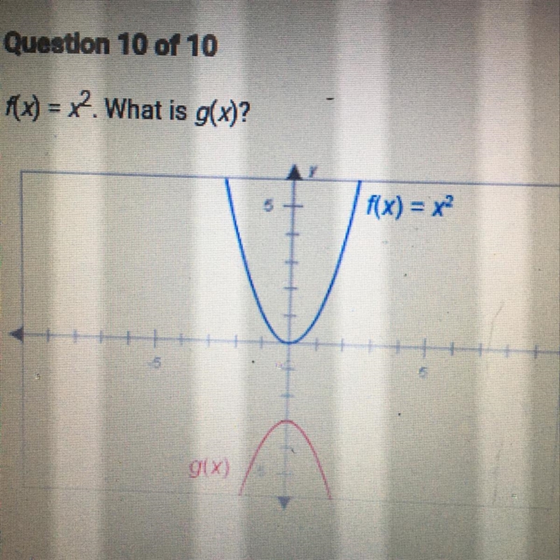 F(x) = x2. What is g(x)?-example-1