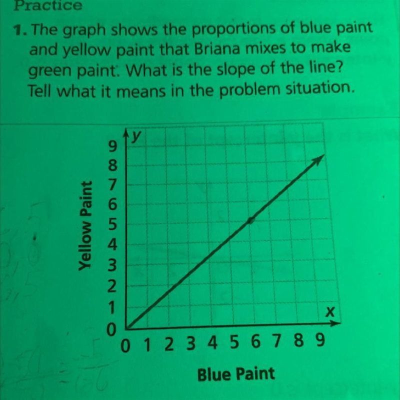 Plsss help me I need this paper by tomorrow-example-1