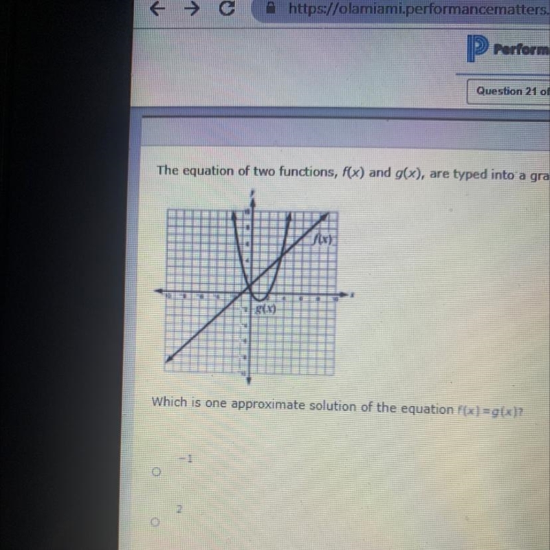 The equation of two functions, PCX) and g(x), are typed into a graphing calculator-example-1