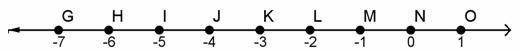 What is the midpoint of line segment N H? A. I B. J C. K D. L-example-1