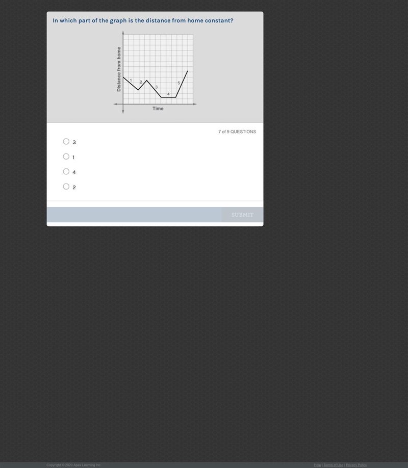 Which part of the graph is the distance from home constant? PLEAS HELP ME VERY EASY-example-1