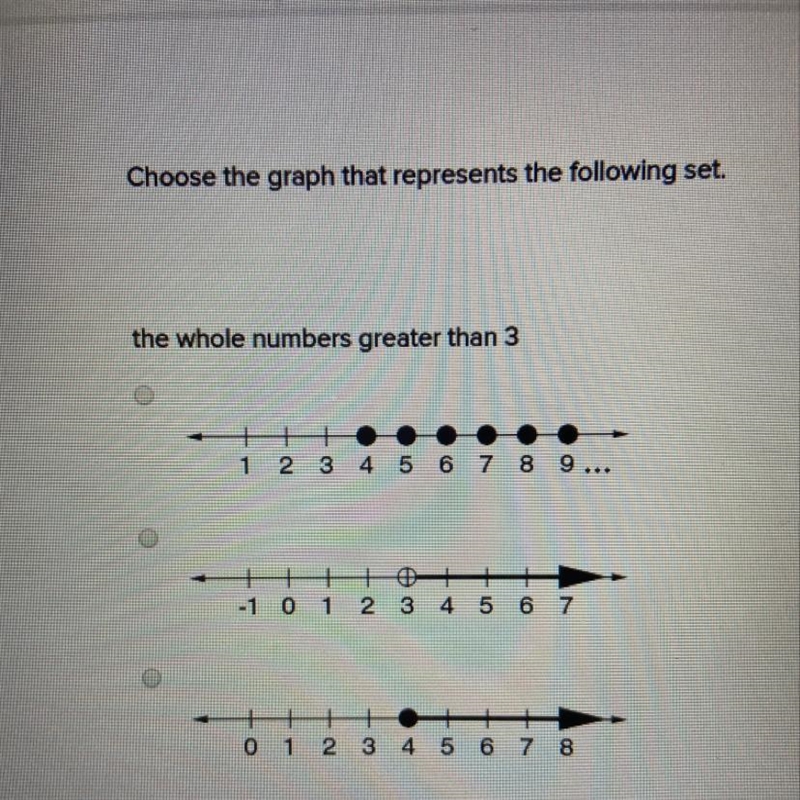 Choose the graph that represents the following set. the whole numbers greater than-example-1