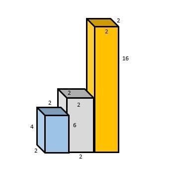 Find the total volume of the rectangular prisms. A) 88 units3 B) 96 units3 C) 104 units-example-1