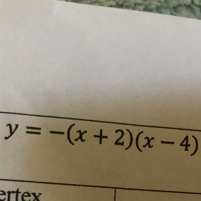 NEED MATH HELP NOW. Need help find the vertex and y intercept. Please show work.-example-1