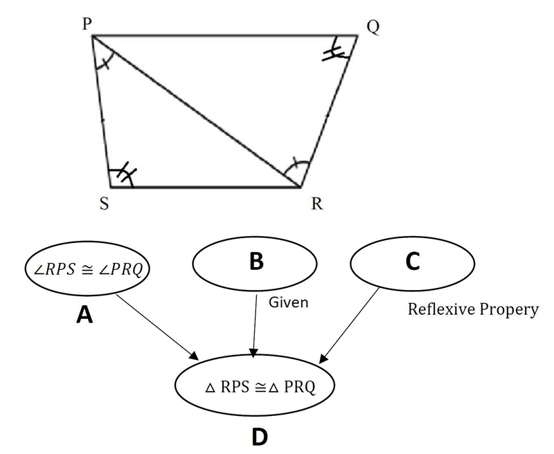 Determine whether or not the triangles below are congruent.-example-1