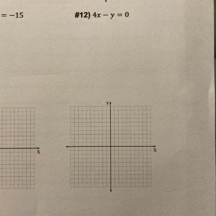 Please help! Convert the standard linear equation to slope intercept form and graph-example-1