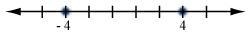 Select the graph of the solution. Click until the correct graph appears. |x| < 4-example-3