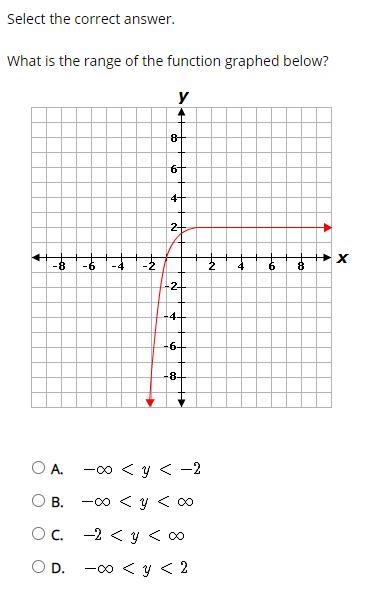 HELP ME PLEASE I NEED HELP WITH THIS SIMPLE ANSWER.-example-1