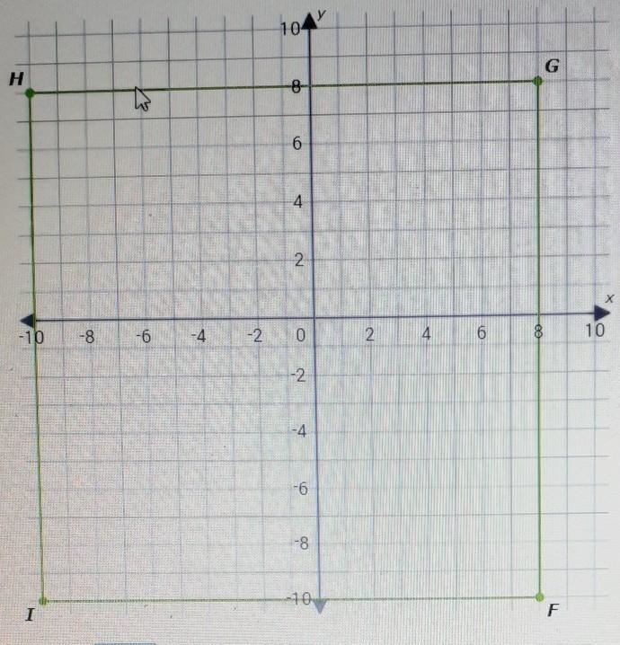 What is the area of square FGHI?​-example-1