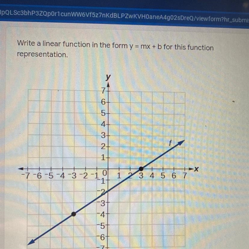 Write a linear function in the form y = mx + b for this function representation.-example-1