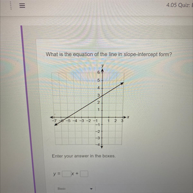 PLEASE HELP!! What is the equation of the line in slope-intercept form?-example-1