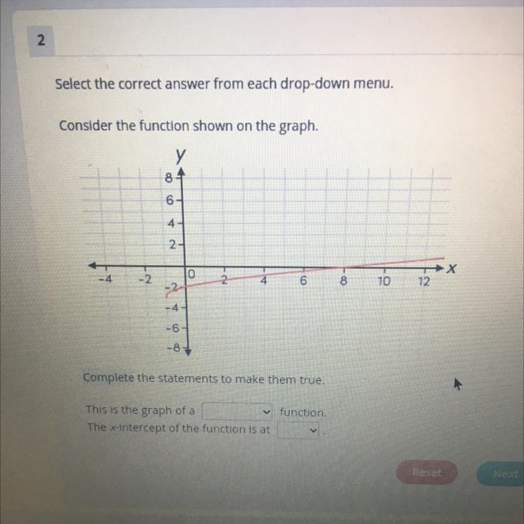 PLEASE HELP!! Consider the function shown on the graph. Complete the statements to-example-1