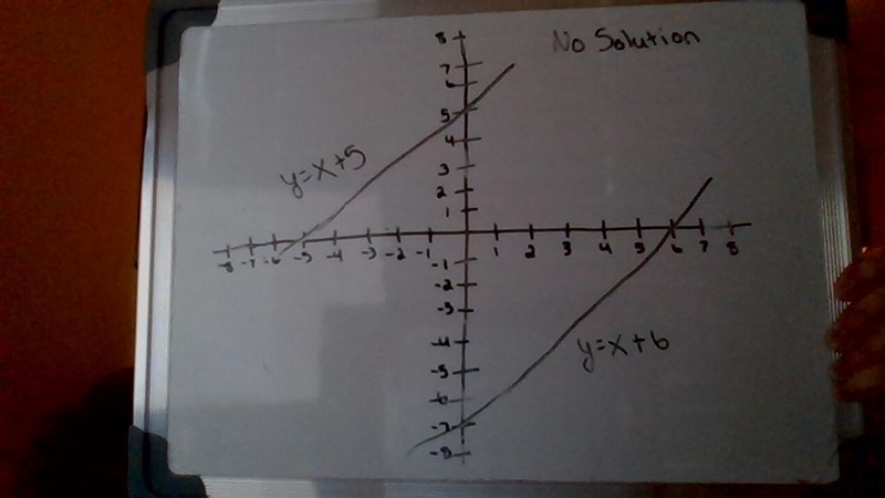 IM BEGGING SOMEONE!!! PLZ HELP IM SO CONFUSED What have you learned about the slopes-example-1