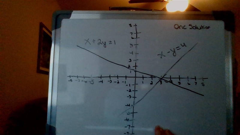 IM BEGGING SOMEONE!!! PLZ HELP IM SO CONFUSED What have you learned about the slopes-example-3