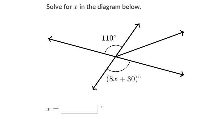 Solve for x in the diagram below-example-1