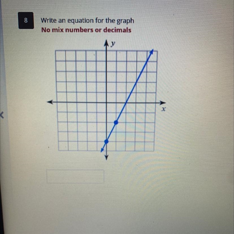 Write an equation for the graph No mix numbers or decimals Picture attached Please-example-1