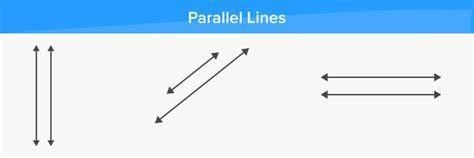 How can parallel lines be used to compare figure E and F? Explain your reasoning.-example-1