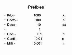 Jamal is 167 cm tall. Which expression finds Jamal's height in dekameters? Use the-example-1