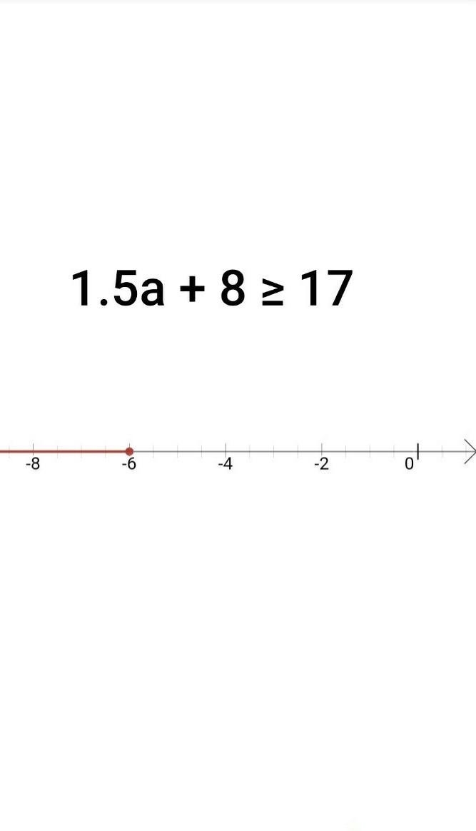 100 points I need help with all of it not just some PleasE help I’m using all my points-example-3