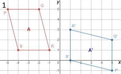 Quadrilateral PQRS is mapped onto its image using which of the following sets of transformations-example-1