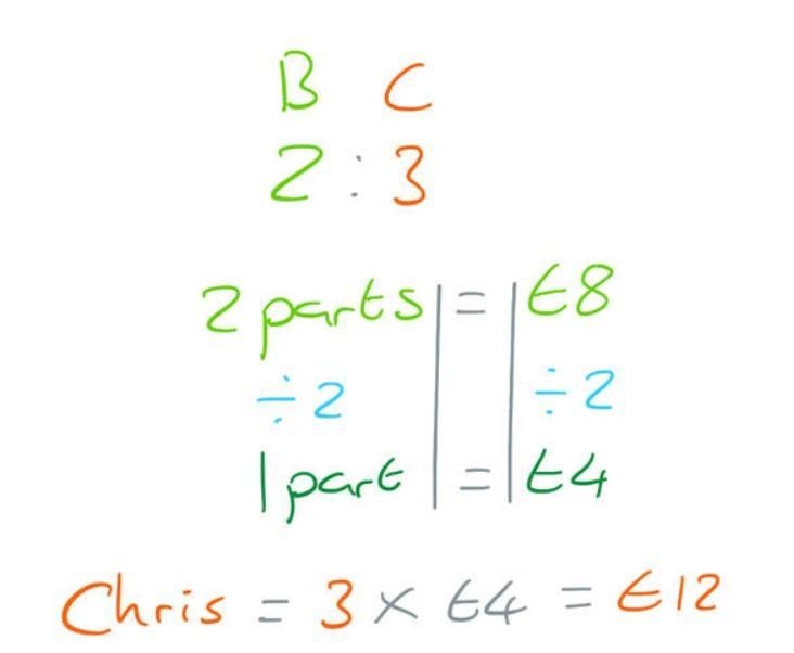 Bob and chris share some money in the ratio 2:3. Bob receives £8 Work ouy how much-example-1