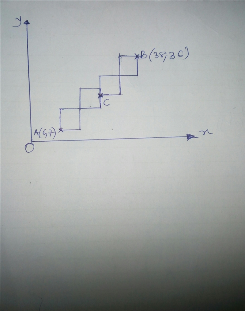 A pattern is made from 4 congruent squares the sides of the squares are parallel to-example-1