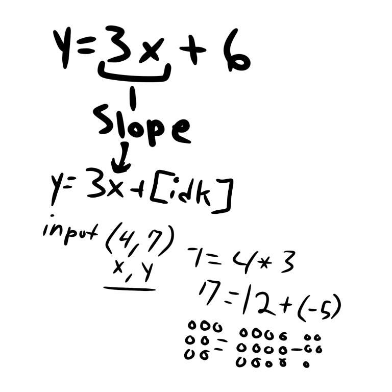 Please help! Write an equation passing through the point and parallel to the given-example-1