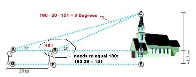 PLz help..Worth 25 pts. The furthest angle of elevation to the top of the steeple-example-1