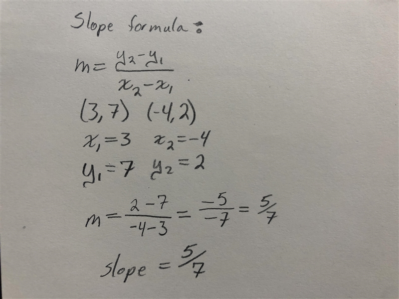 Find the slope between the two points. (3, 7) and (-4, 2)-example-1