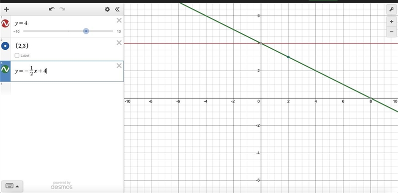 HELP!!!!!!!!!!!! Jeremiah graphed a line with a y-intercept of 4 that passes through-example-1