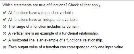 Which statements are true of functions? Check all that apply Cof All functions have-example-1