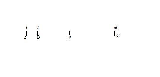 Where will her cut be located? Round to the nearest tenth. x = (StartFraction m Over-example-1