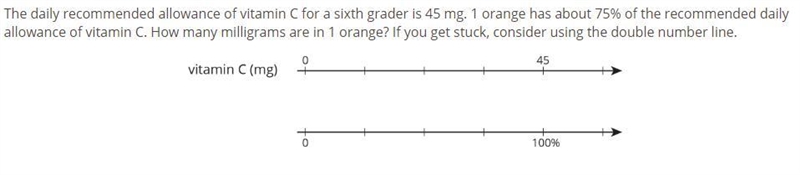 The daily recommended allowance of vitamin C for six graders is 45 MG 1 orange has-example-1