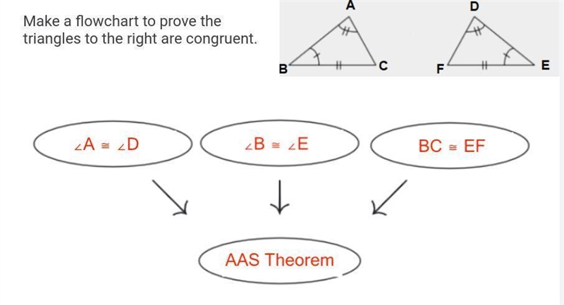 Im so confused please help-example-1