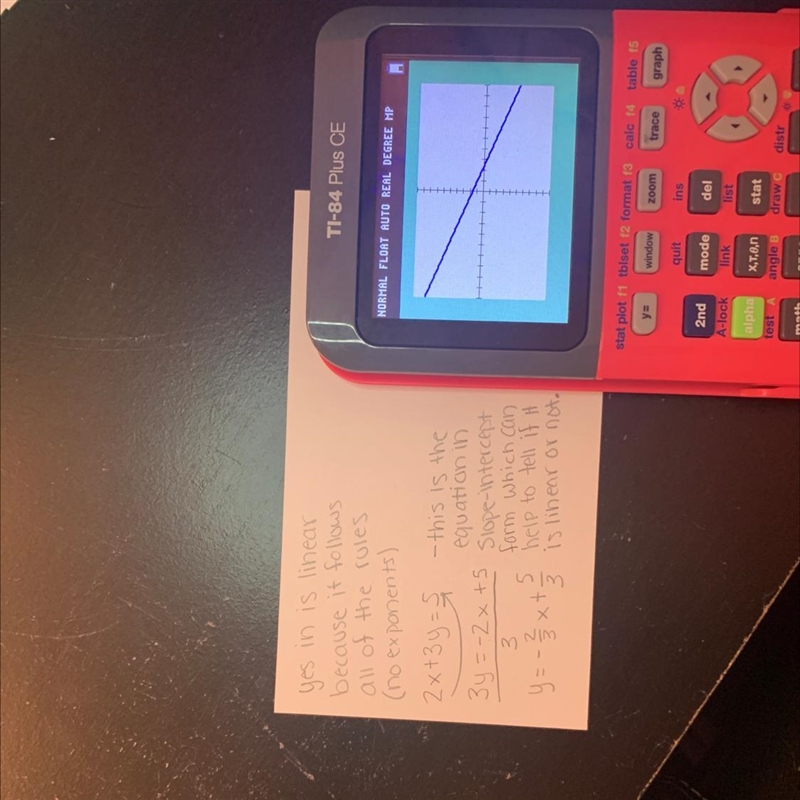 Tell whether the following function is linear. If so; graph the function: 2x + 3y-example-1