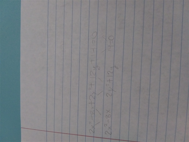 What is the center and radius for the circle with equation ...-example-1