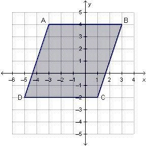 if a translation of (x, y) → (x + 6, y – 10) is applied to figure ABCD, what are the-example-1