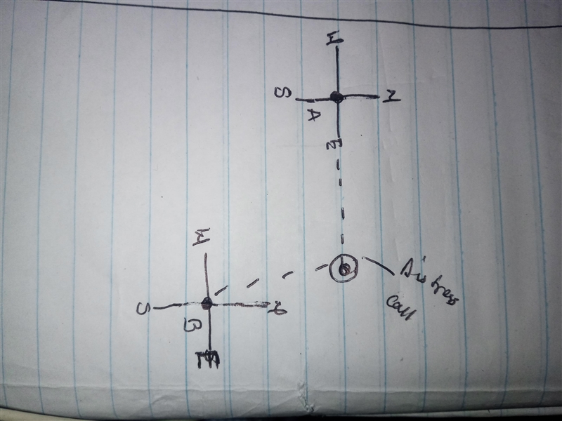 Ship A receives a distress signal from the east, and ship B receives a distress signal-example-1